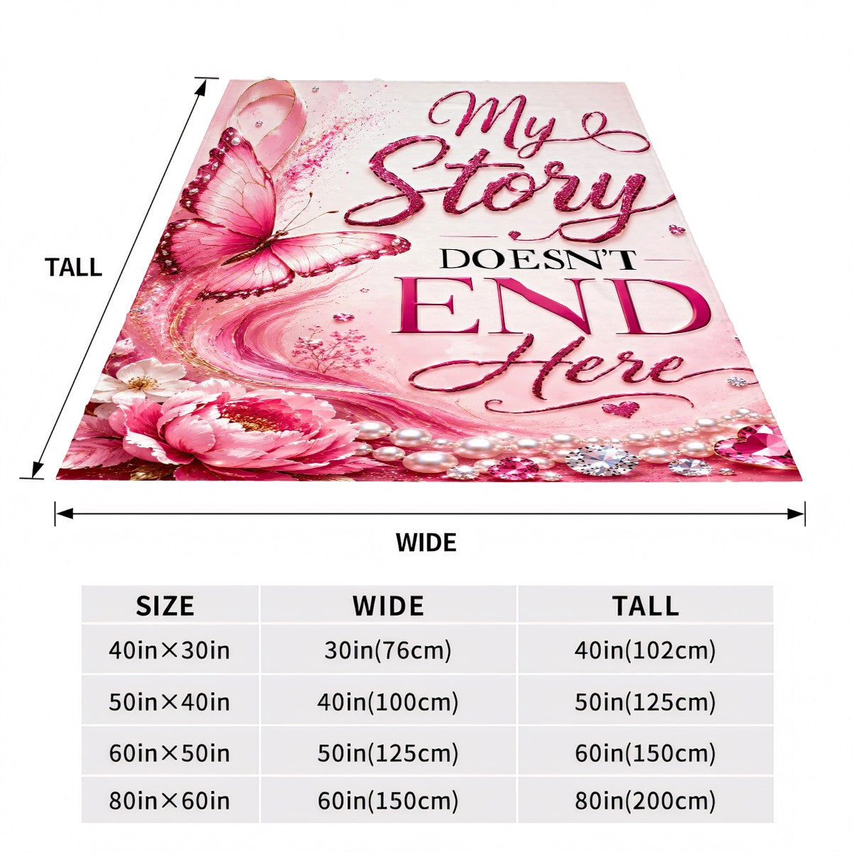 My Story Doesn’t End Here Breast Cancer Awareness Blanket | Pink Butterfly & Floral Survivor Gift